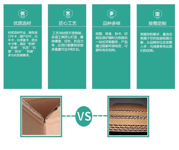 無(wú)錫天地蓋紙箱廠 無(wú)錫天地蓋紙箱廠